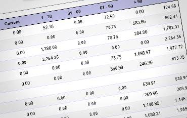 Account Receivables Factoring Factoring Company